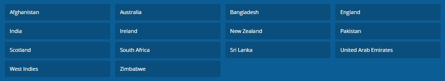 cricket world cup Country Table