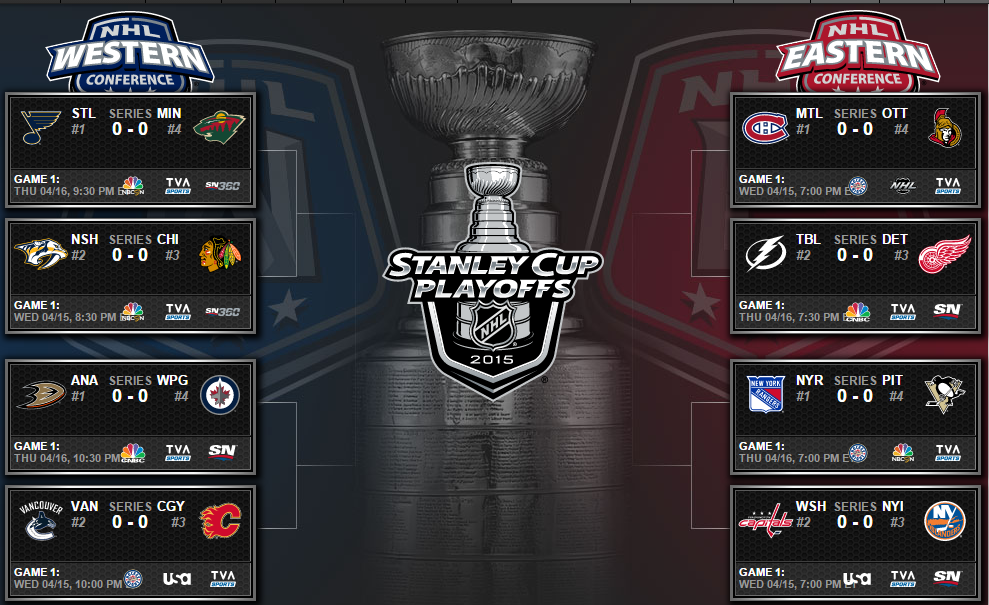 nhl round 2 schedule 2016