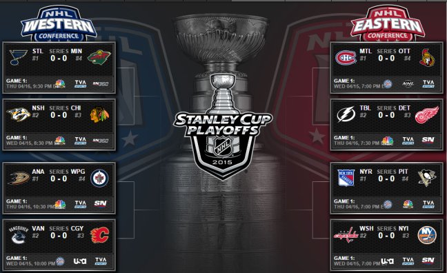 Watch NHL Stanley Cup Play Offs 2015 online