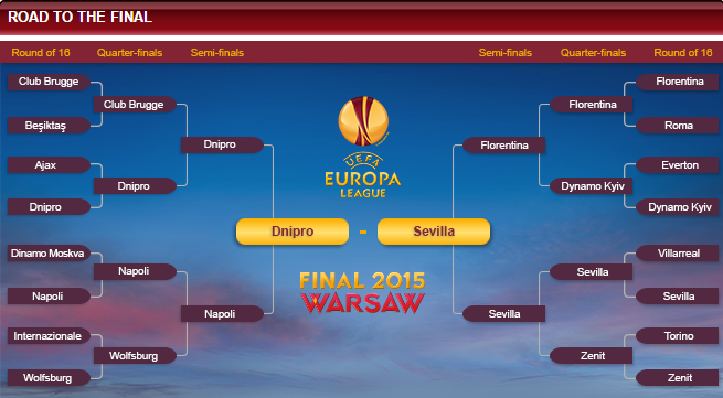 Watch online UEFA Europa League Final