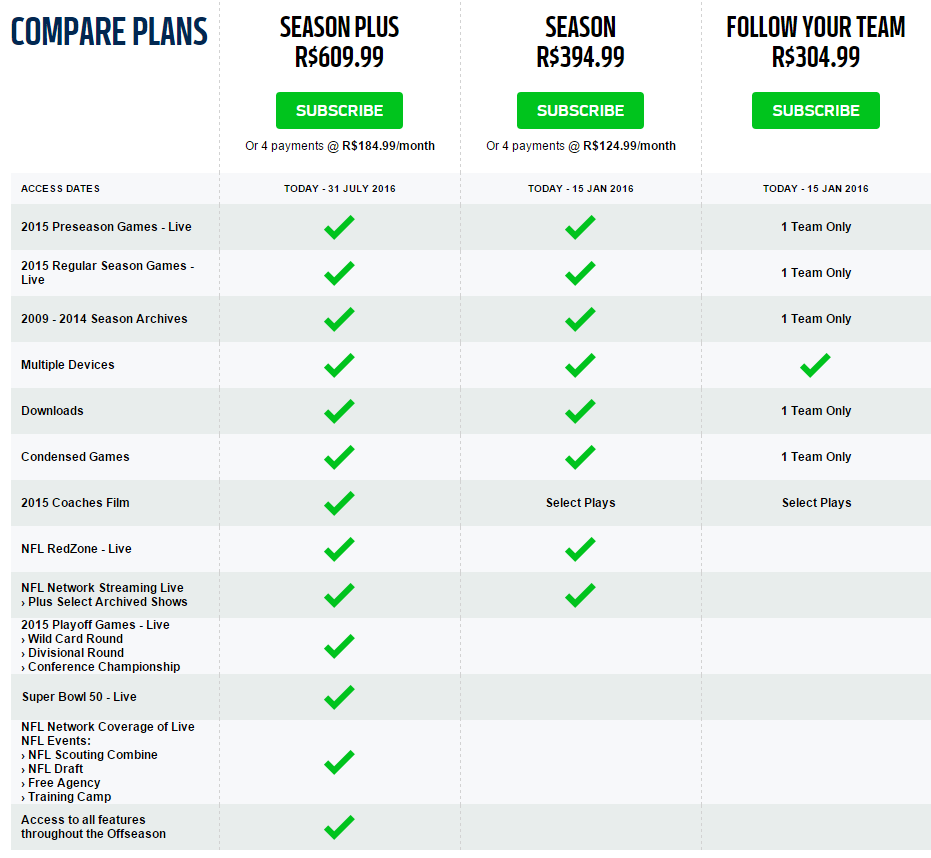 NFL GamePass plan comparison