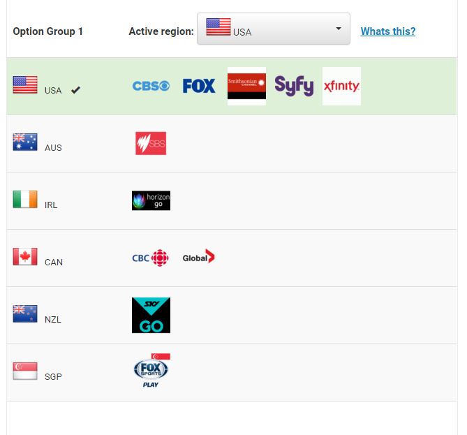 Region-selector-groups