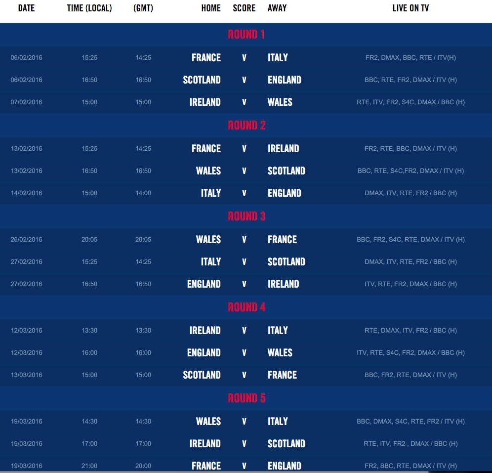 6 Nations Schedule