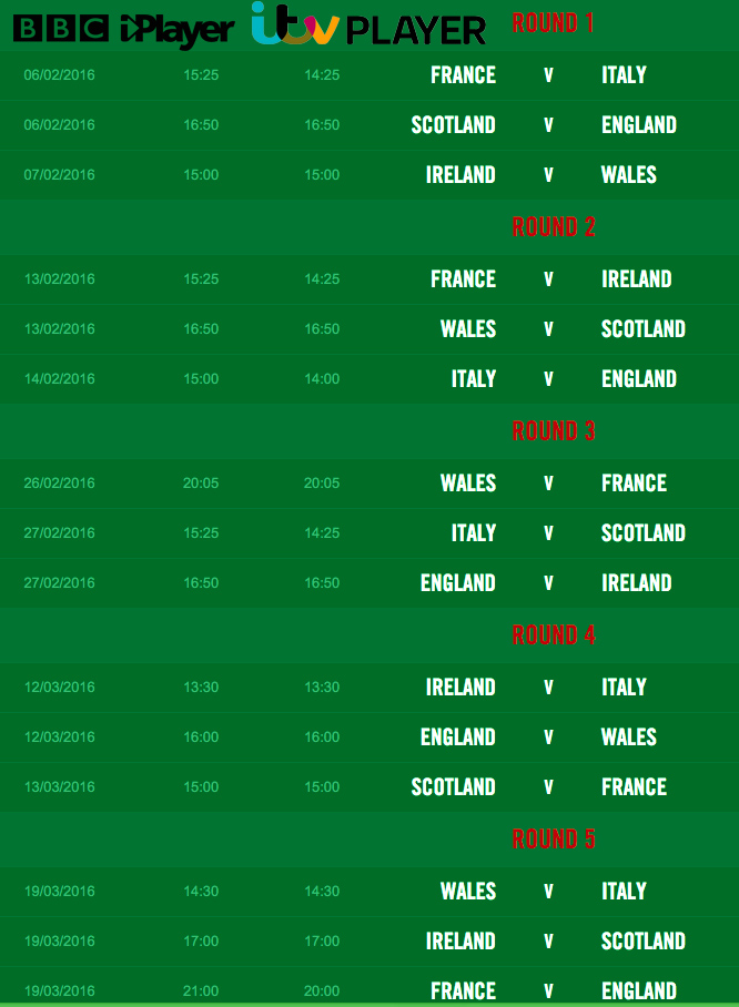 Schedule of Six Nations 