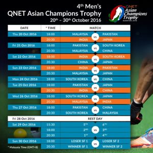 Asian Champions Trophy Hockey 2016